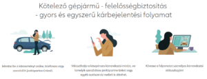 Kötelező biztosítás évforduló